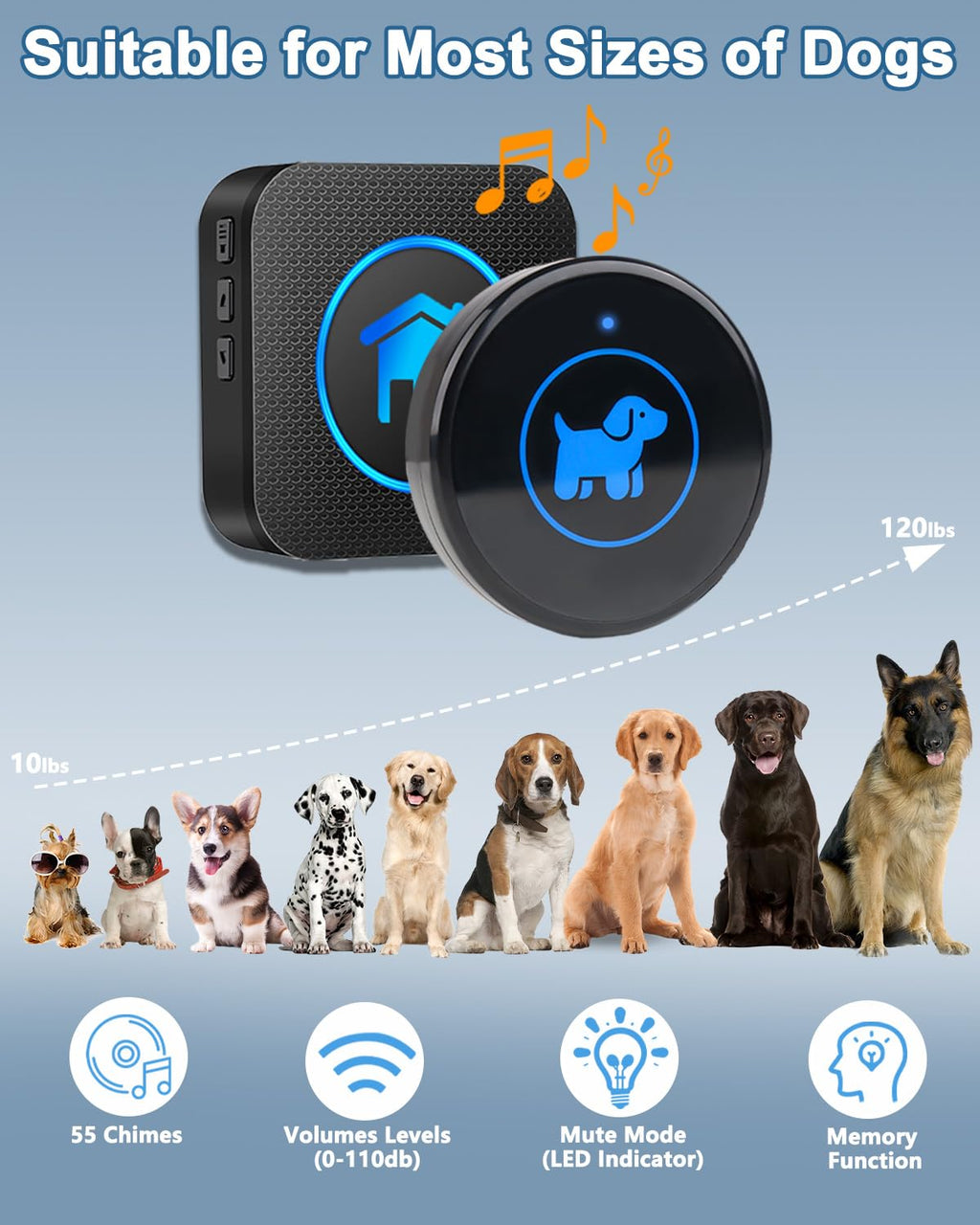 Dog Door Bell, Wireless Dog Doorbells for Potty Training – Dog Bells to Go Outside, 1000Feet Range, Waterproof Button, 55 Melodies & 5 Notification Modes (3 Buttons)