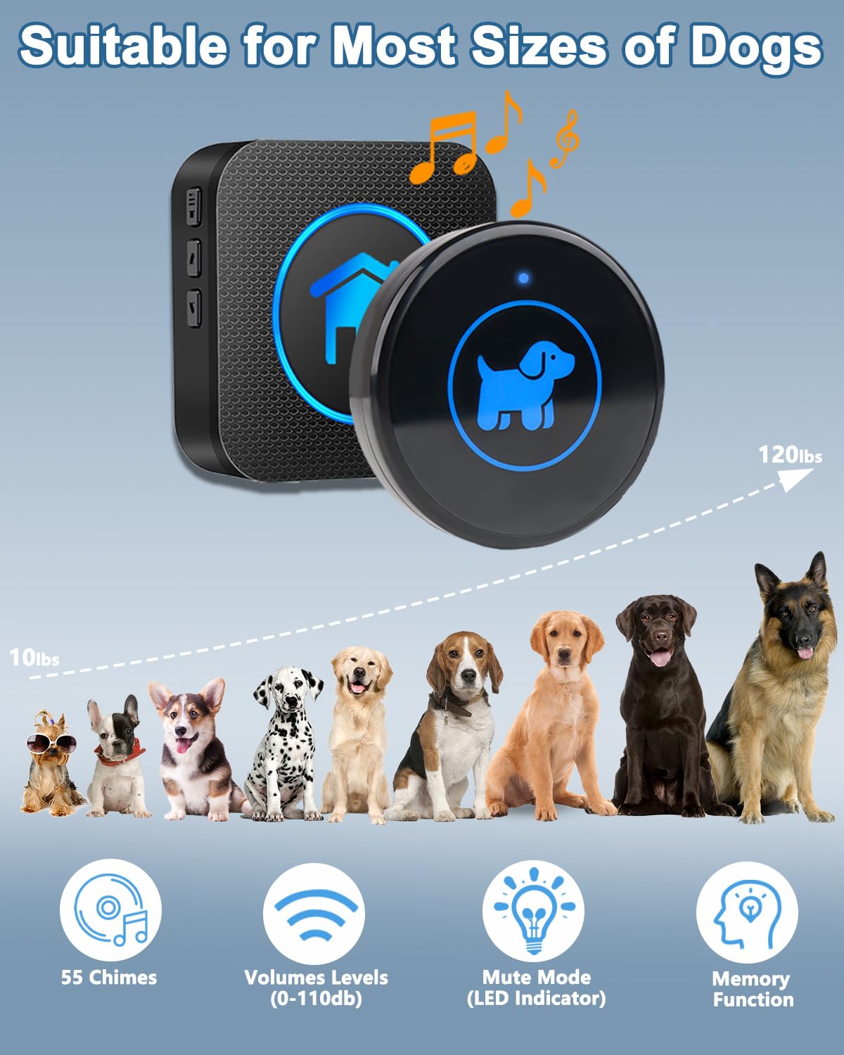 Dog Door Bell, Wireless Dog Doorbells for Potty Training – Dog Bells to Go Outside, 1000Feet Range, Waterproof Button, 55 Melodies & 5 Notification Modes (3 Buttons)