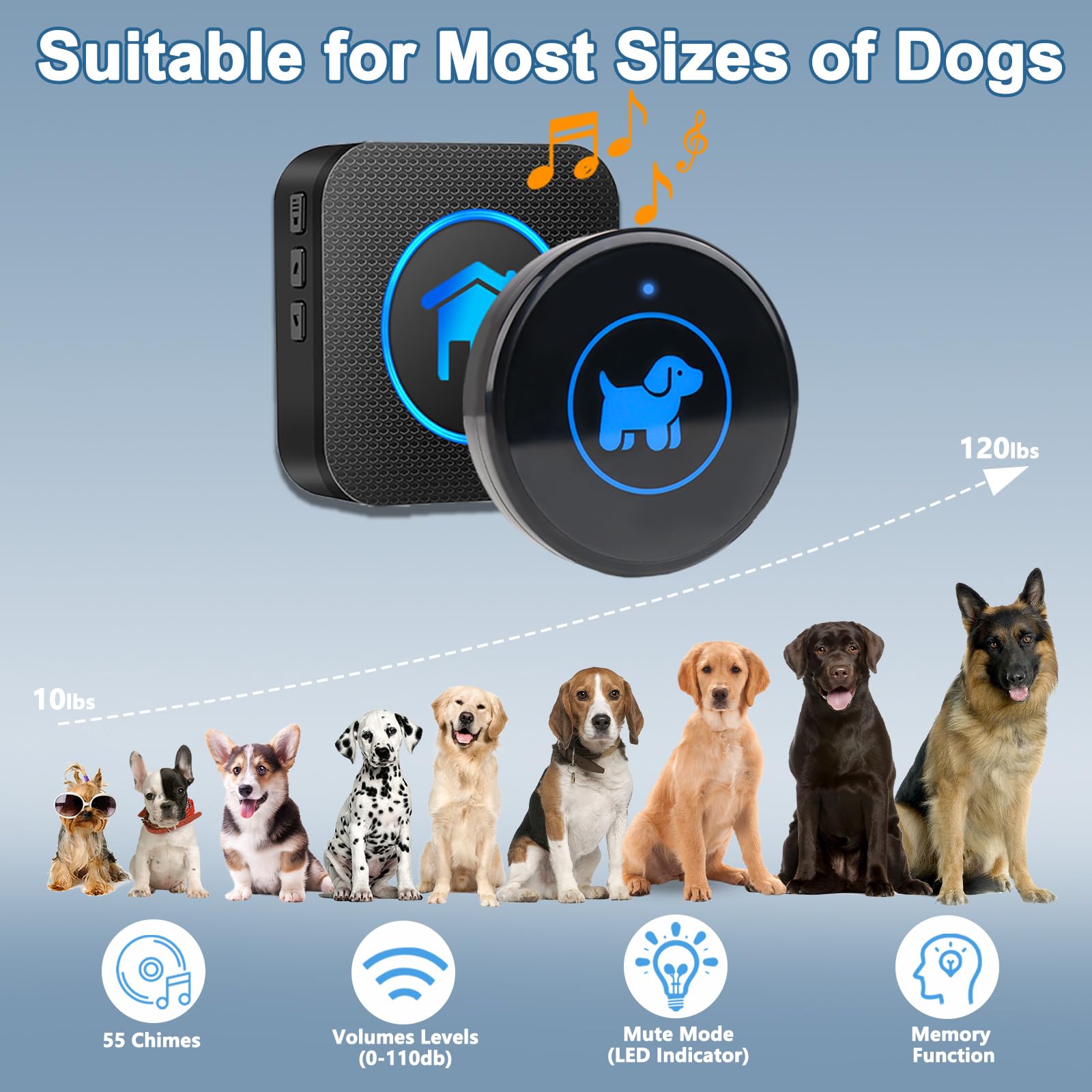 Dog Door Bell, Wireless Dog Doorbells for Potty Training – Dog Bells to Go Outside, 1000Feet Range, Waterproof Button, 55 Melodies & 5 Notification Modes (3 Buttons)