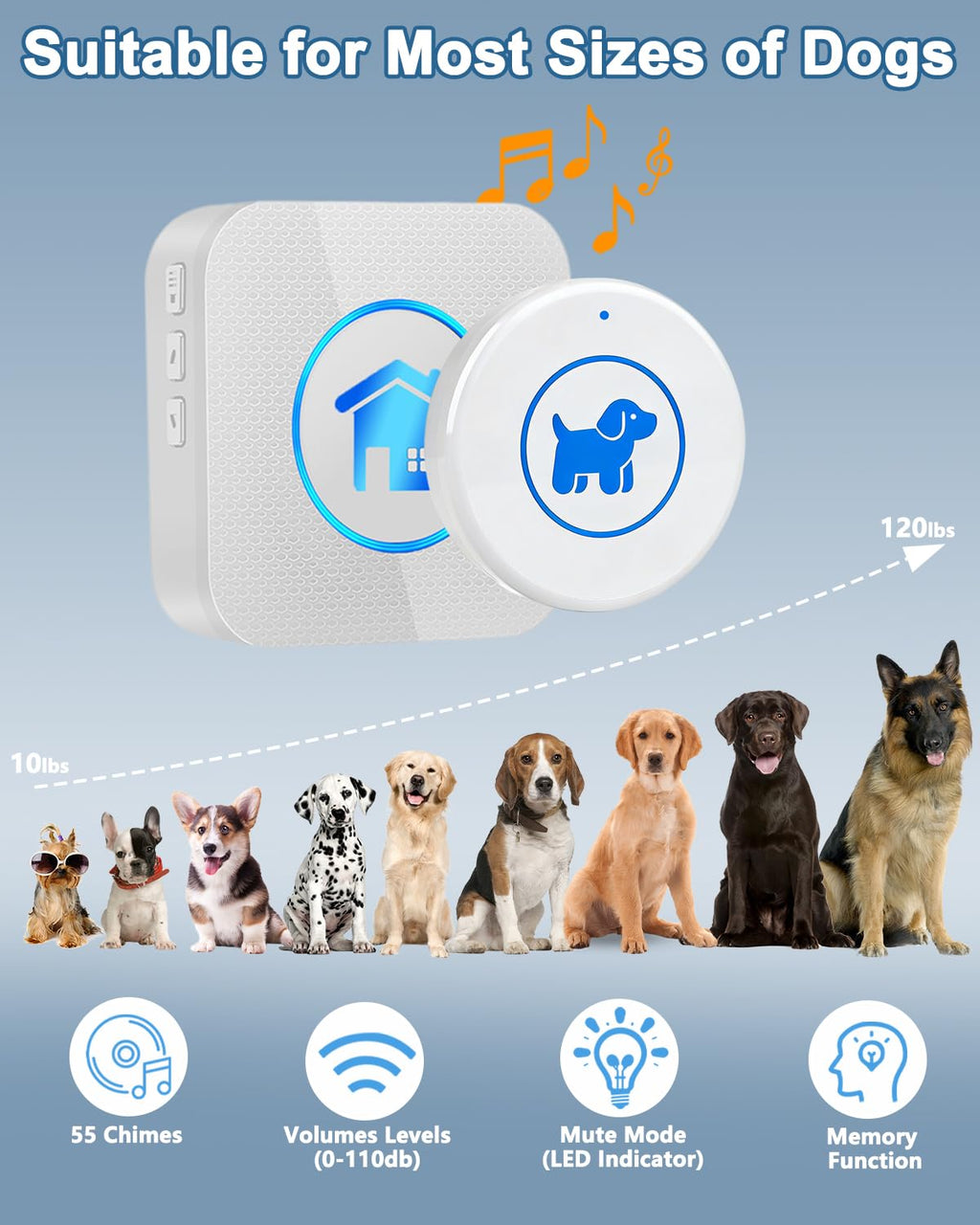 Dog Door Bell, Wireless Dog Doorbells for Potty Training – Dog Bells to Go Outside, 1000Feet Range, Waterproof Button, 55 Melodies & 5 Notification Modes (3 Buttons)
